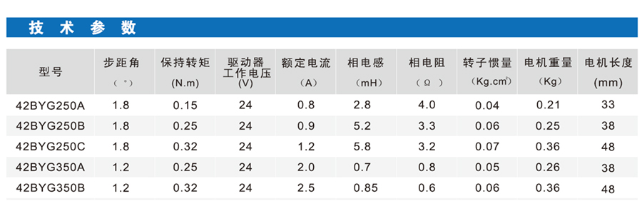 42BYG二相三相混合式步进电机-.jpg
