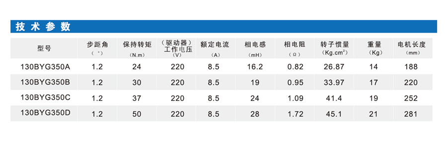 130BYG二相三相混合式步进电机-.jpg