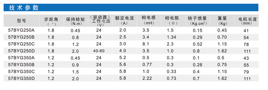57BYG二相三相混合式步进电机-.jpg