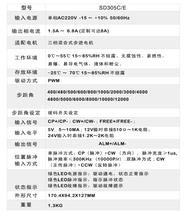 三相 SD 305C-E.jpg
