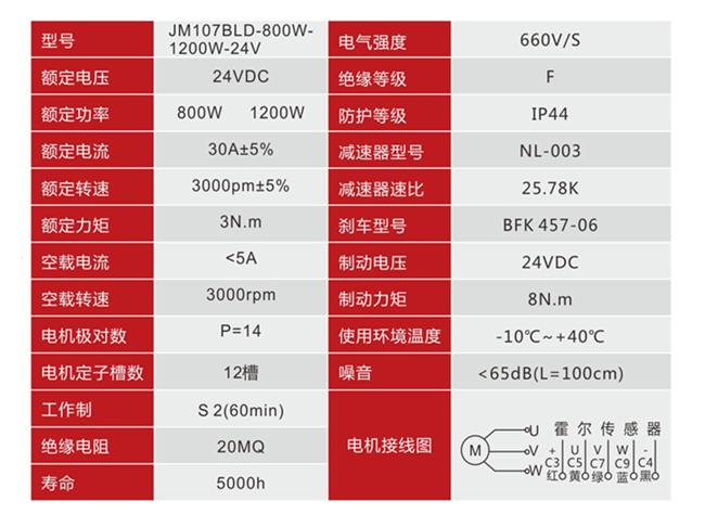 金牛250堆高驱动总成(永磁无刷).jpg