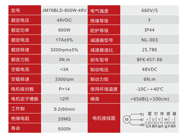 金牛180半电驱动总成(永磁无刷).jpg