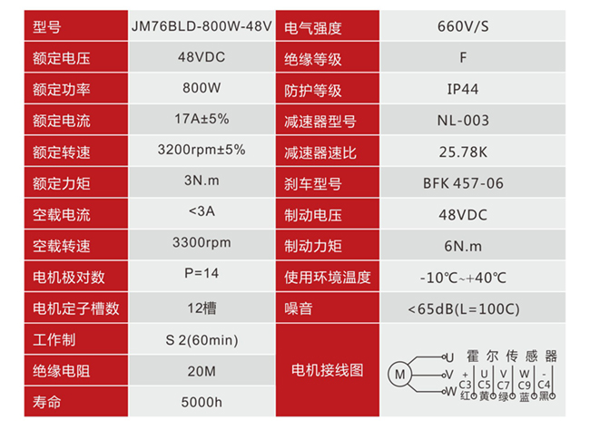 金牛180A 驱动总成(永磁无刷).jpg