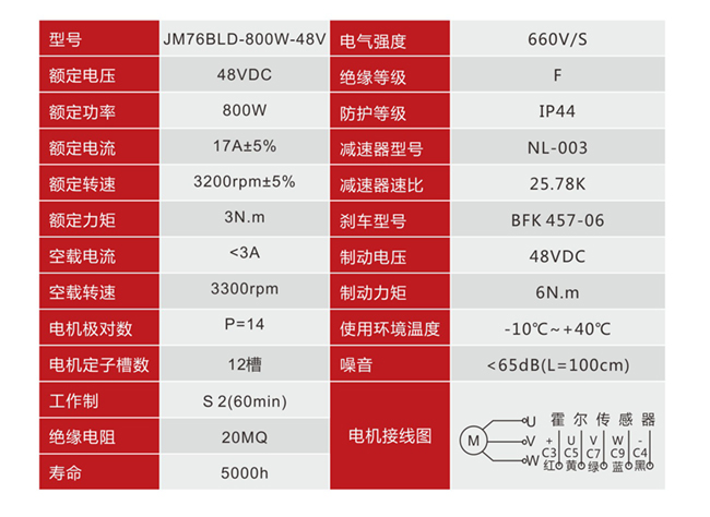 金牛180B驱动总成(永磁无刷).jpg