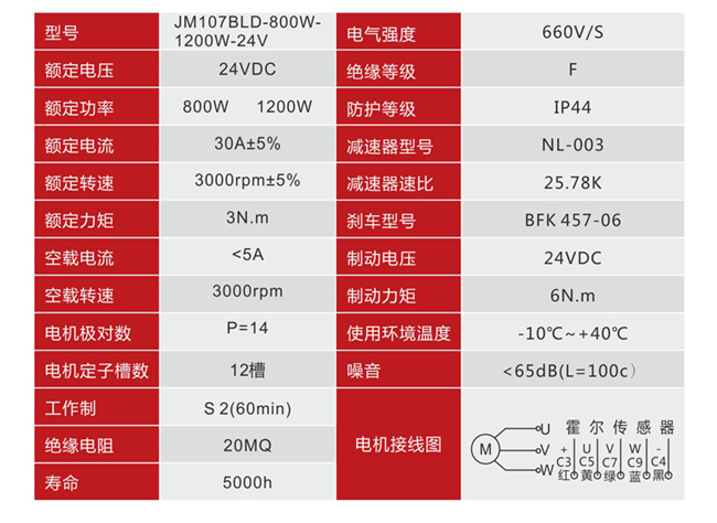 金牛210驱动总成(永磁无刷)-.jpg