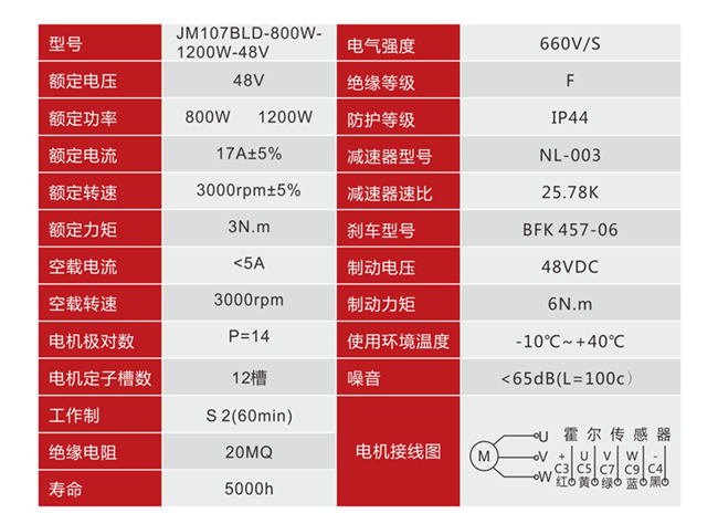 金牛210驱动总成(永磁无刷)--.jpg