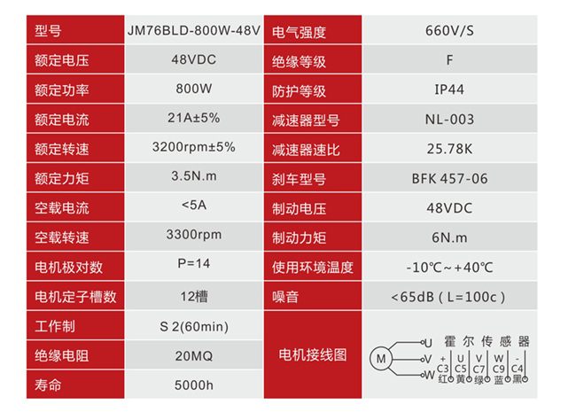 金牛210驱动总成(永磁无刷).jpg