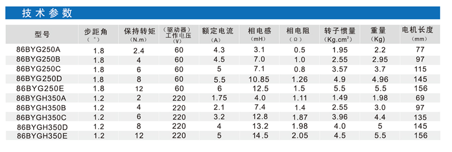 86BYG二相三相混合式步进电机-.jpg